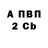 APVP кристаллы RIKO 21